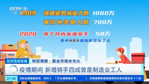 從工人到外賣員 職業教育未能護佑奔跑的騎手